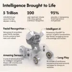 Loona AI Robot Pet | Smart Interactive Companion Robot - Image 4